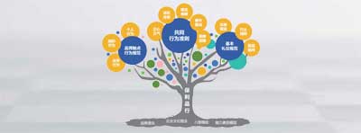 J9.COM(中国集团)官方网站